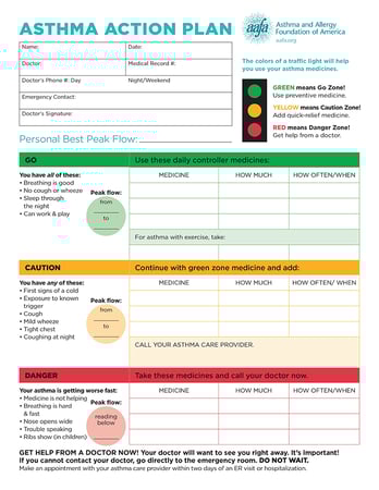 2018-asthma-action-plan