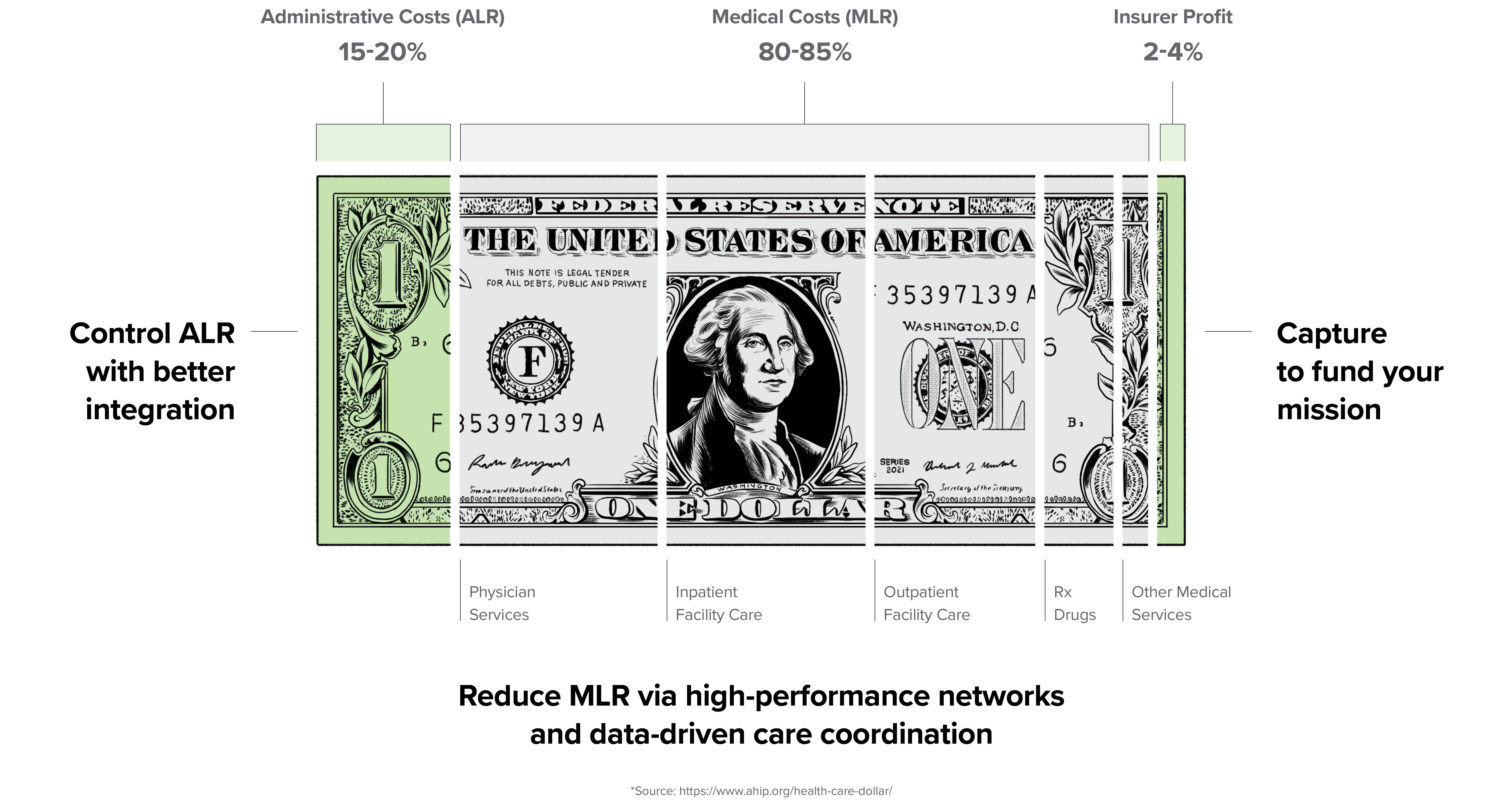 healthsys-dollarbill-desktop_v2